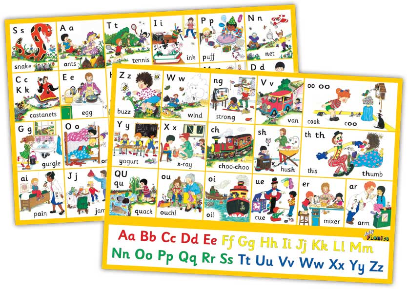 Hướng Dẫn Học Jolly Phonics